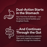 Digestive Enzyme Support Capsules