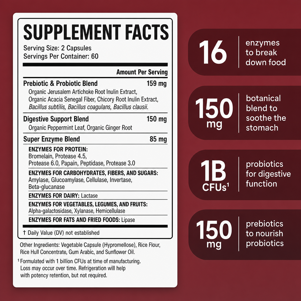 Digestive Enzyme Support Capsules
