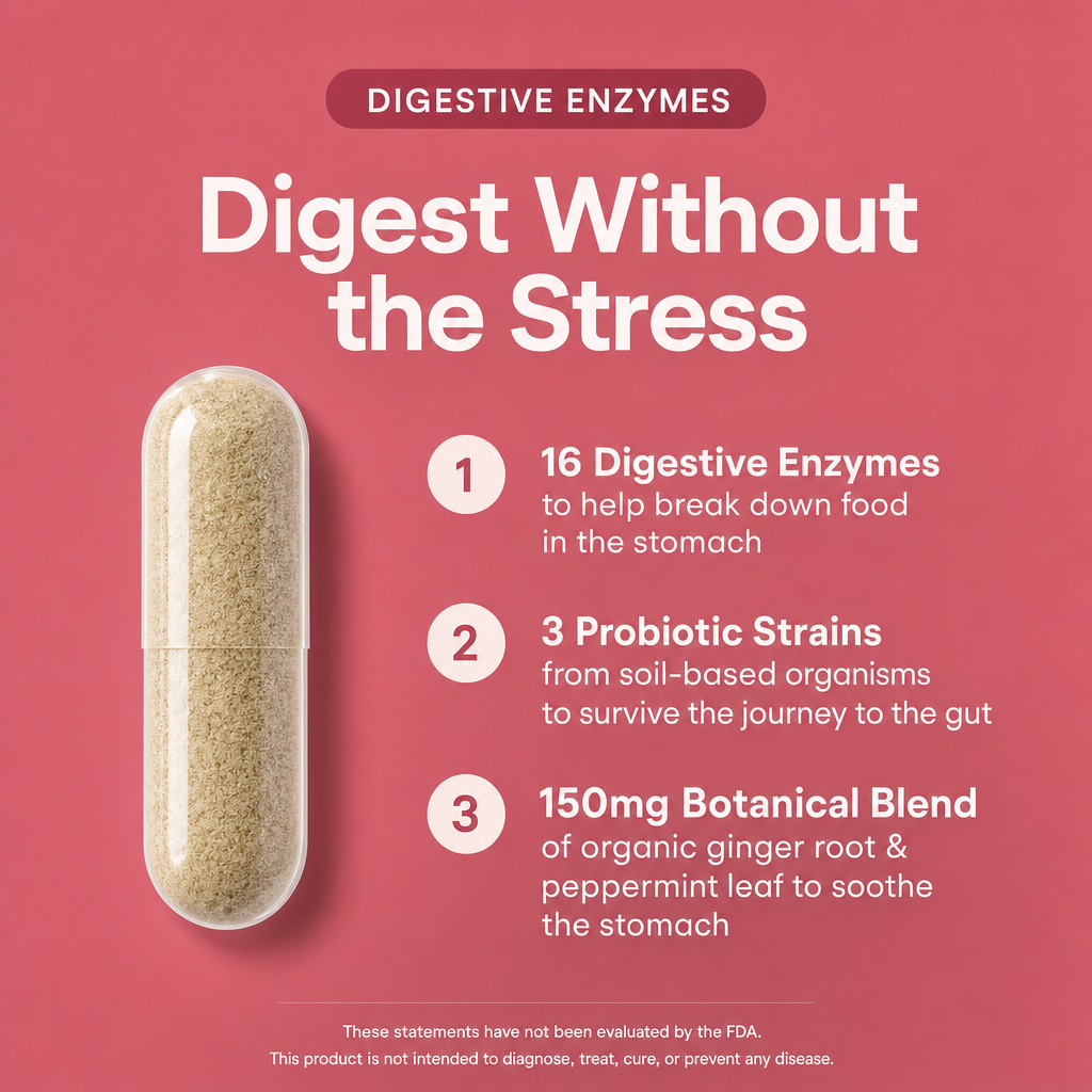Digestive Enzyme Support Capsules